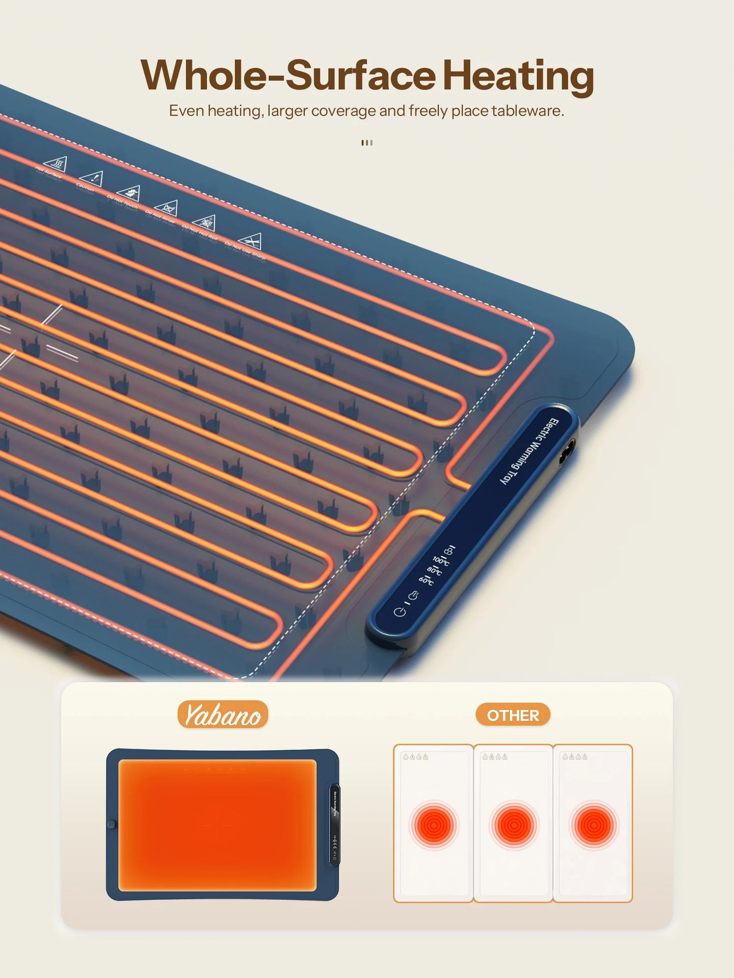 Electric Warming Tray, Full Surface Warming Mat