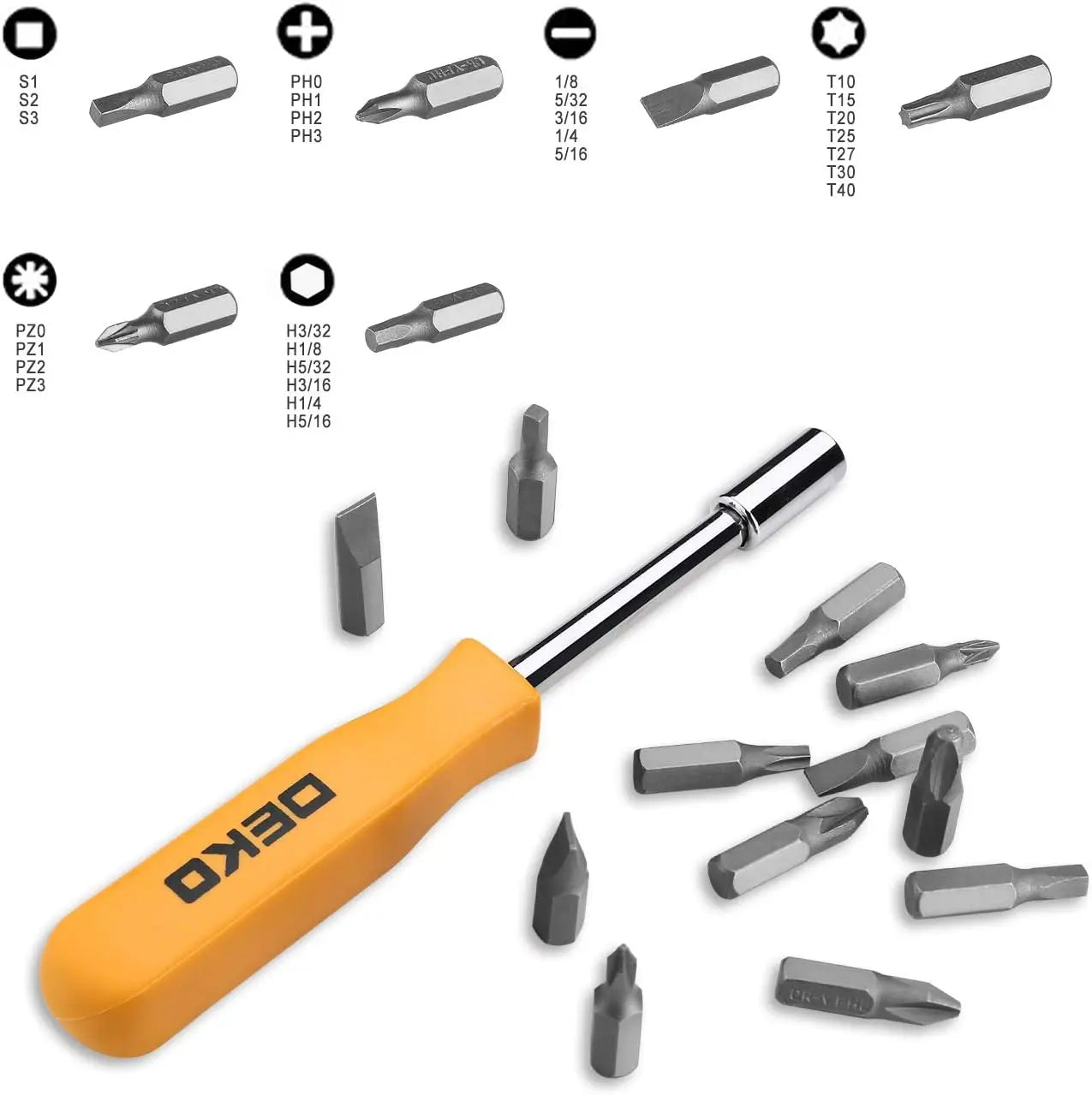 DEKO 65 Pieces Tool Set General Household